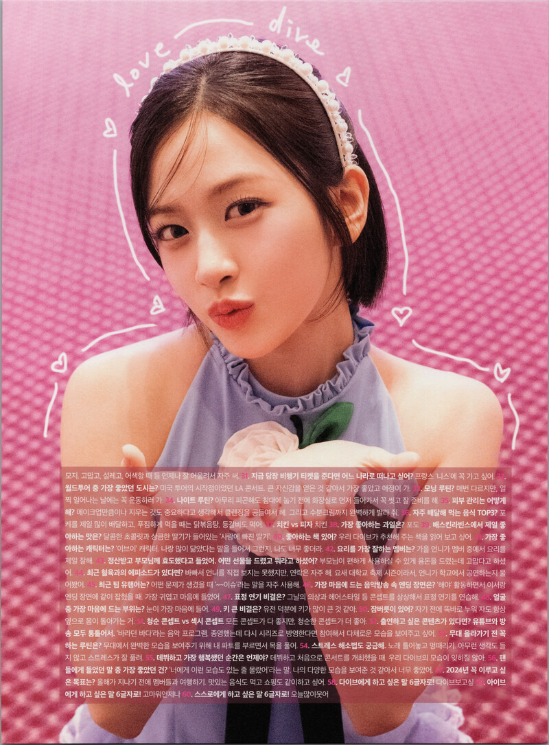 IVE - DICON Volume No. 20 'I haVE a dream, I haVE a fantasy' (Scans) documents 14