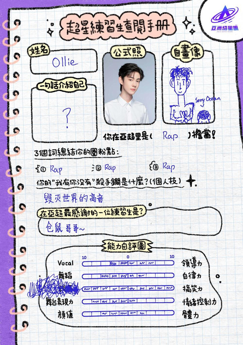 Asia Super Young 2023 profile - Ollie documents 3