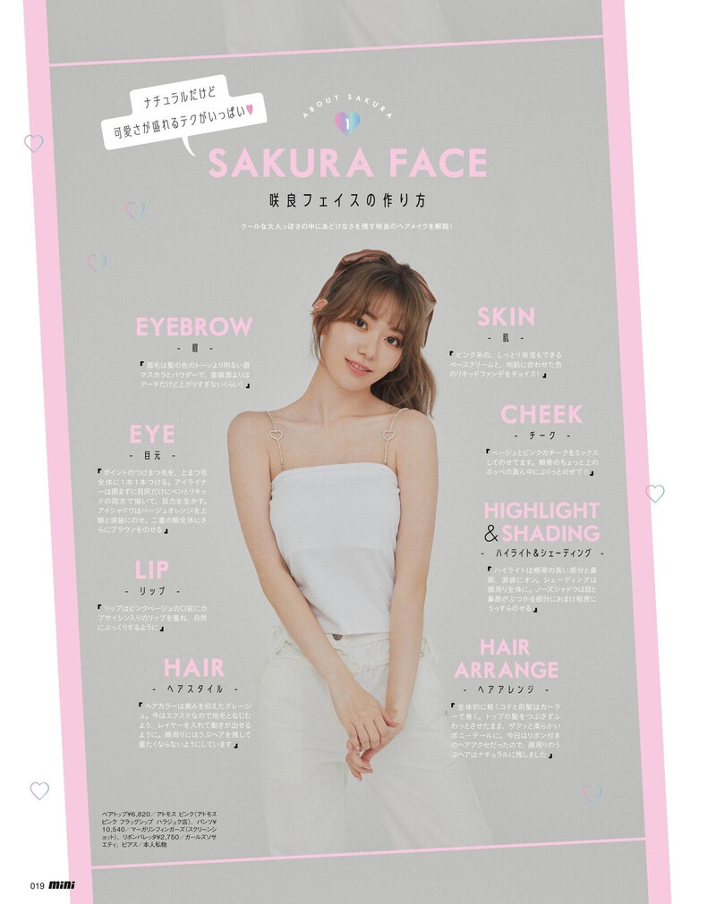 Sakura for Mini August 2021 issue documents 7