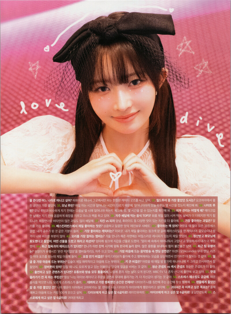 IVE - DICON Volume No. 20 'I haVE a dream, I haVE a fantasy' (Scans) documents 10