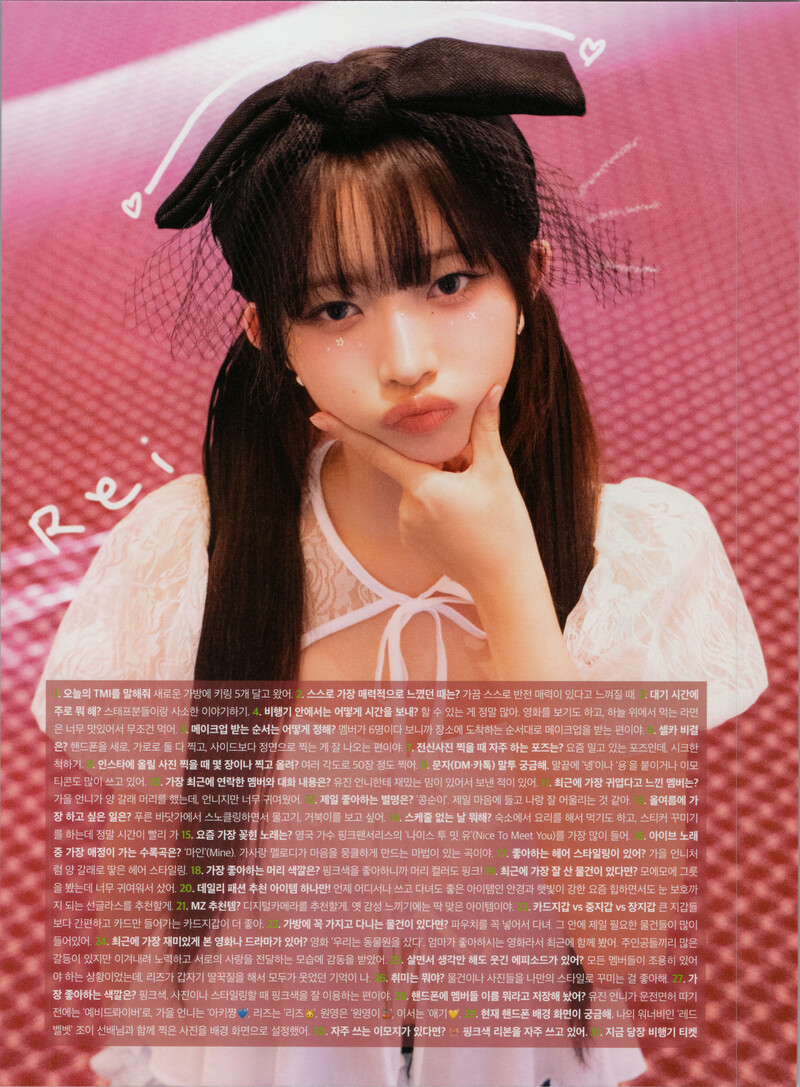IVE - DICON Volume No. 20 'I haVE a dream, I haVE a fantasy' (Scans) documents 9