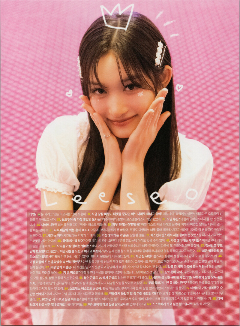 IVE - DICON Volume No. 20 'I haVE a dream, I haVE a fantasy' (Scans) documents 6