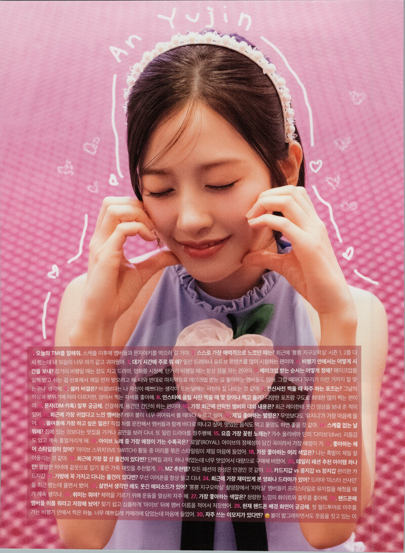 IVE - DICON Volume No. 20 'I haVE a dream, I haVE a fantasy' (Scans) documents 13