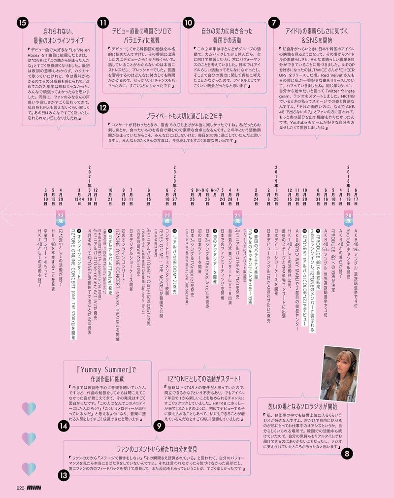 Sakura for Mini August 2021 issue documents 19