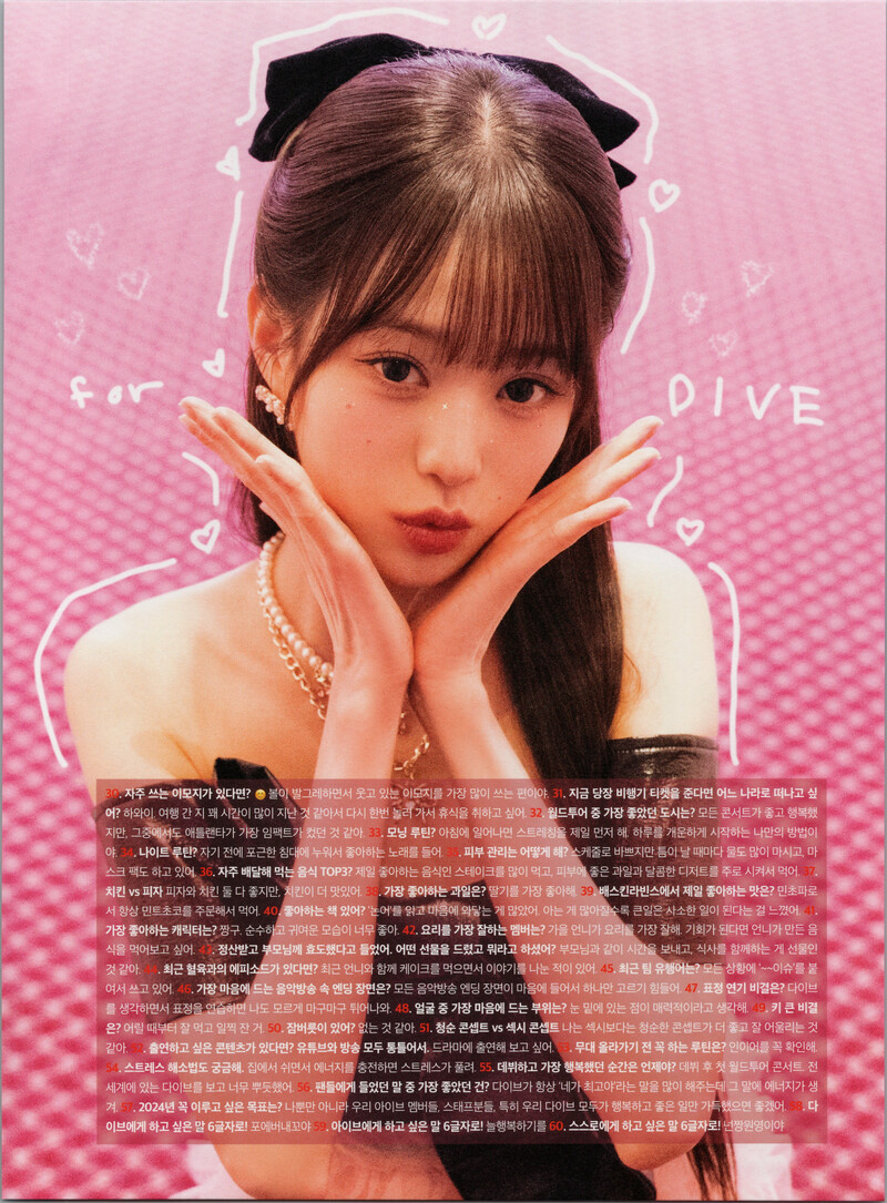 IVE - DICON Volume No. 20 'I haVE a dream, I haVE a fantasy' (Scans) documents 16