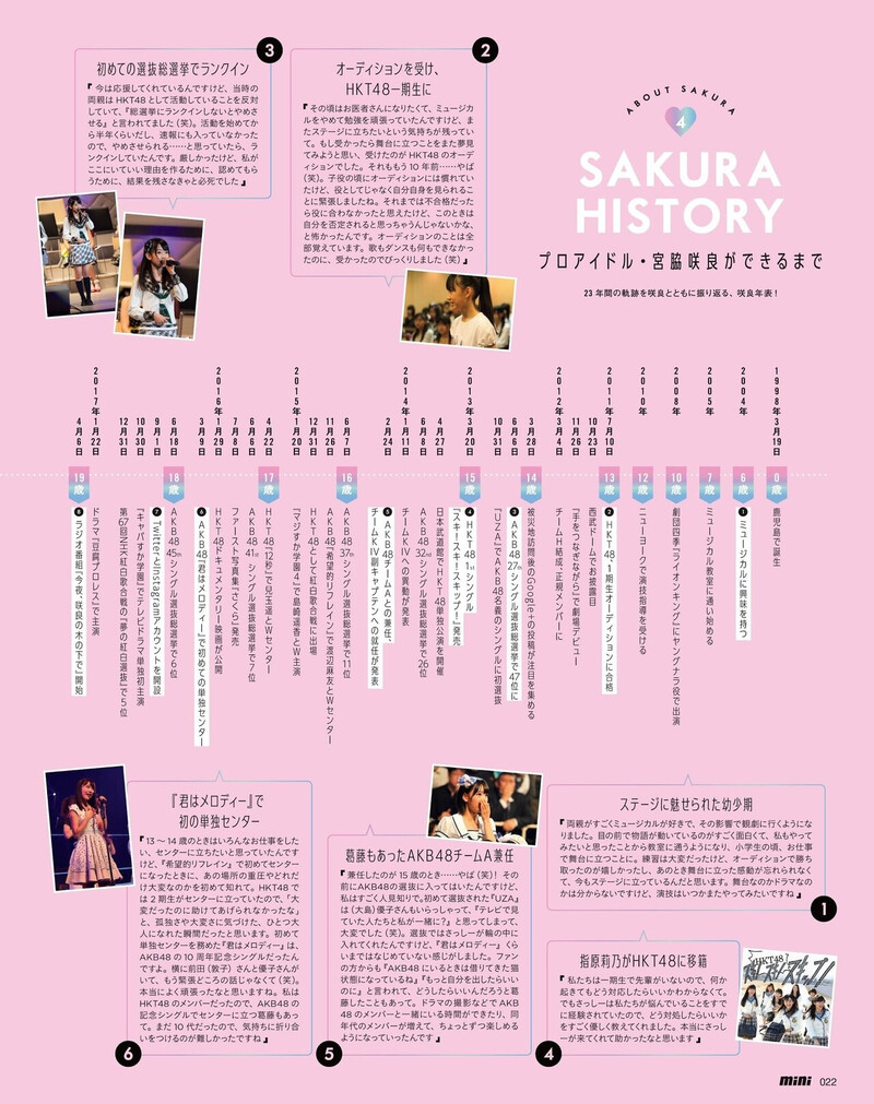 Sakura for Mini August 2021 issue documents 18