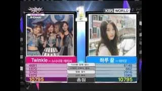 [Music Bank K-Chart] 4th week of May & TaeTiSeo - Twinkle (2012.05.25)